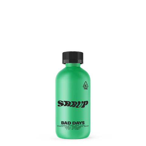 ALL PRODUCTS